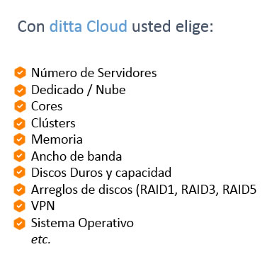 nube-a-la-carte-dita-cloud1