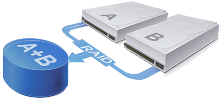 sap-servers